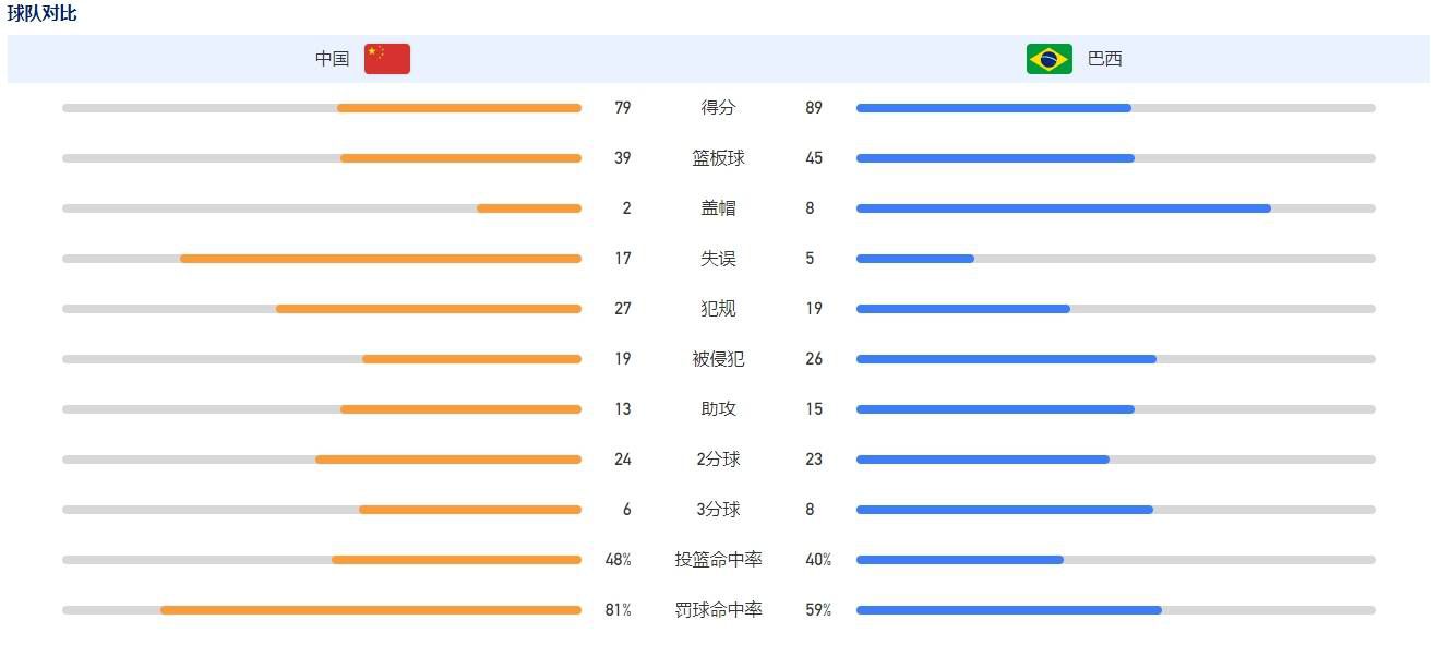 国产一极毛片