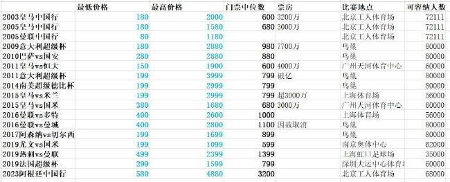 福利社30秒