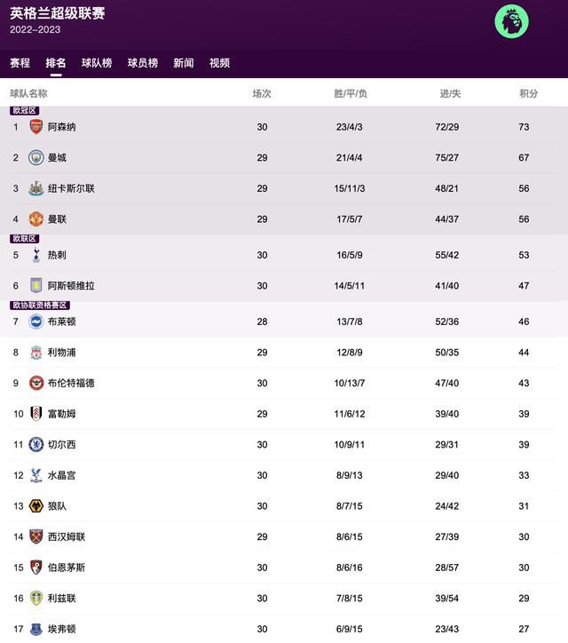 狠狠色狠狠色综合
