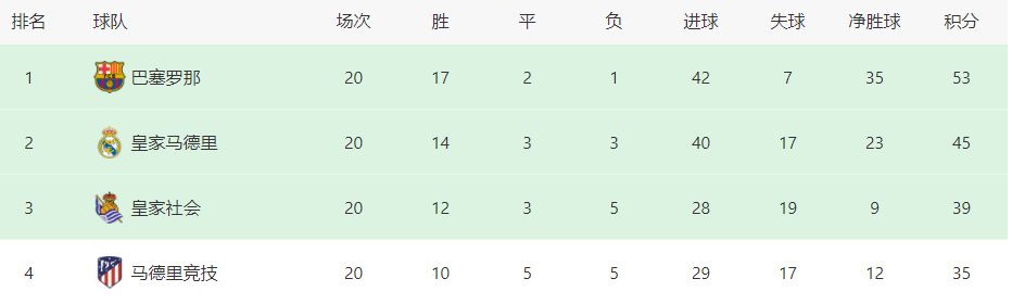 狠狠色丁香婷婷久久综合不卡