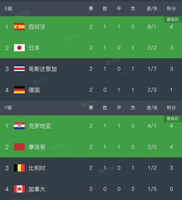 白色诱惑