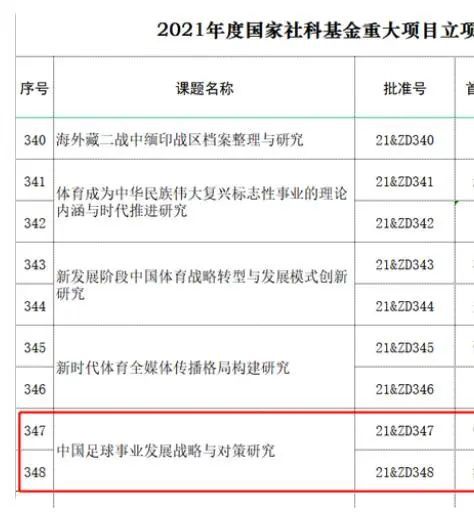 亚洲狠狠色丁香婷婷综合