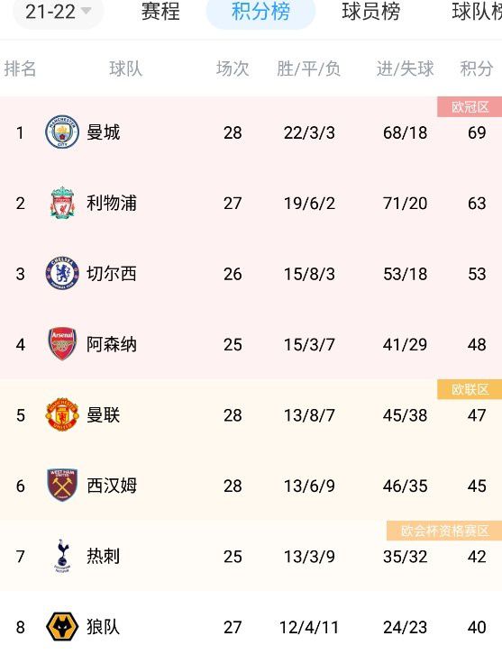 欧美日韩一区二区在线观看视频