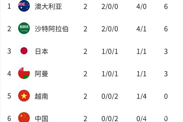 酒店房间